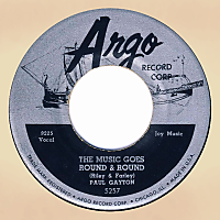 The Music Goes Round And Round